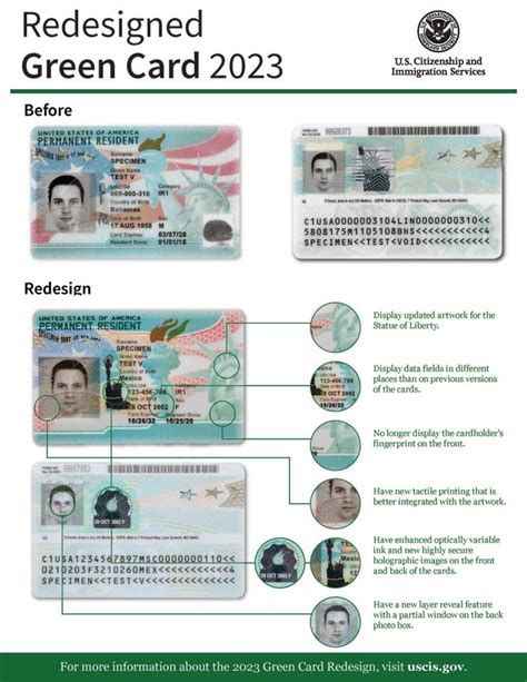 lv greencard|green card for european travel.